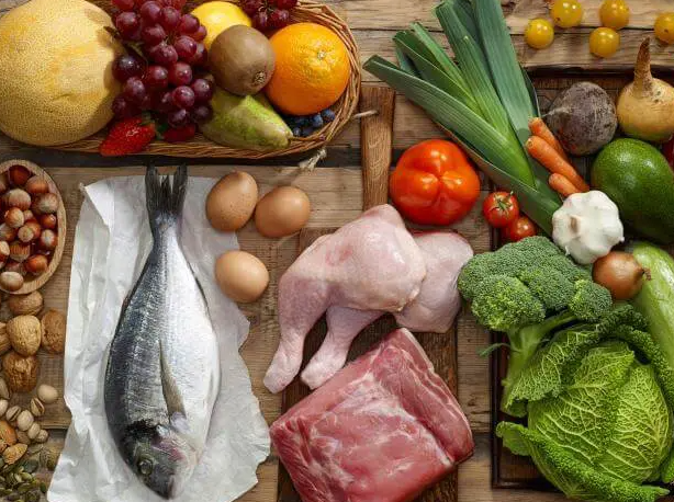 What foods have bcaas.png What foods have bcaas.png